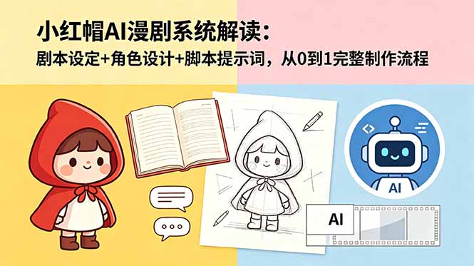 小红帽AI漫剧系统解读：剧本设定+角色设计+脚本提示词，从0到1完整制作流程-hcnxn