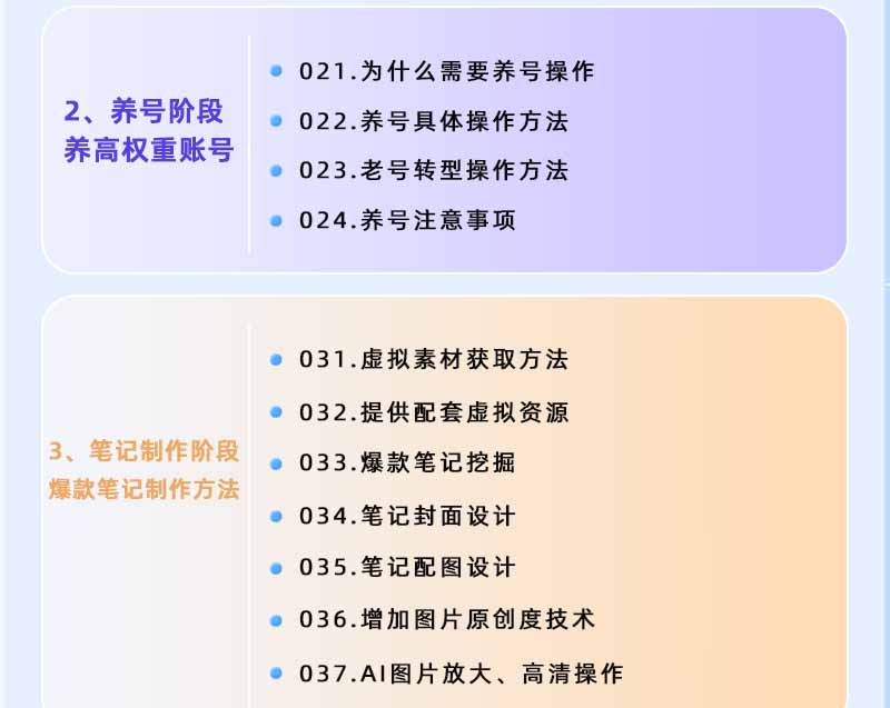 图片[2]-小红书虚拟项目特训班9.0，全面拥抱AI，批量产出原创PPT货源，单品/单店纯利润几万到几十W-hcnxn