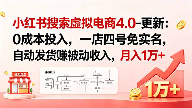 小红书搜索虚拟电商4.0-更新：0成本投入，一店四号免实名，自动发货赚被动收入，月入1万+-hcnxn