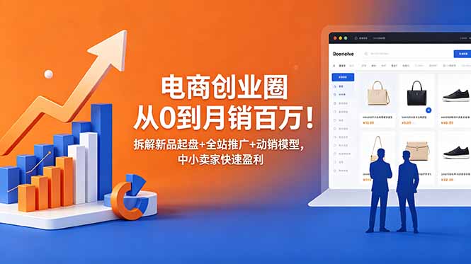 电商创业圈从0到月销百万！拆解新品起盘+全站推广+动销模型，中小卖家快速盈利-hcnxn