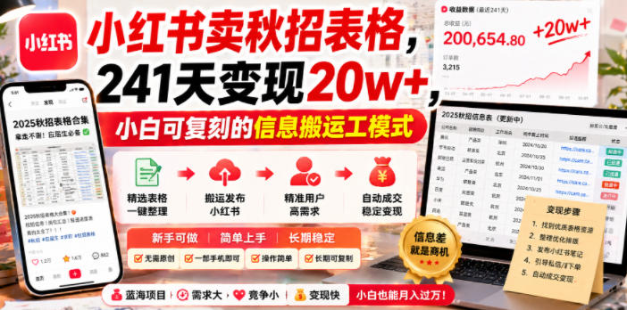 小红书卖秋招表格，241天变现20w+，小白可复刻的信息搬运工模式-hcnxn