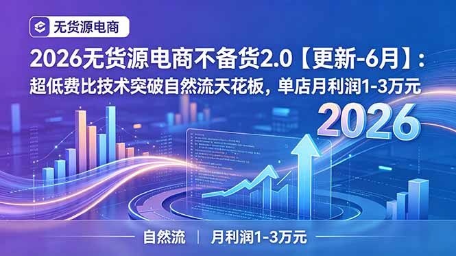2026无货源电商不备货2.0【更新-6月】：超低费比技术突破自然流天花板，单店月利润1-3万元-hcnxn