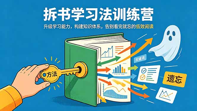 拆书学习法训练营，升级学习能力，构建知识体系，，告别看完就忘的低效阅读-hcnxn