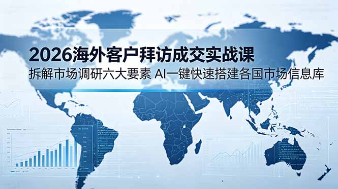 2026海外客户拜访成交实战课：拆解市场调研六大要素，AI一键快速搭建各国市场信息库-hcnxn