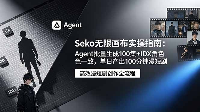 Seko无限画布实操指南：Agent批量生成100集+IDX角色一致，单日产出100分钟漫短剧-hcnxn