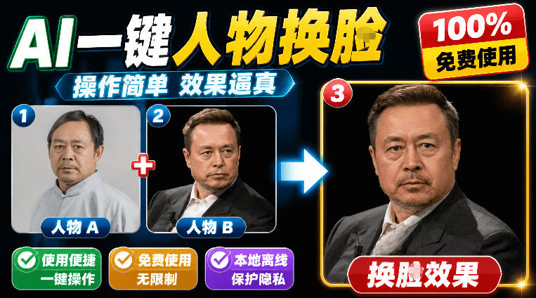 纯离线本地运行！AI一键人物lian部替换软件，支持图片换lian，效果逼真，最便捷换lian工具FaceSwap-hcnxn