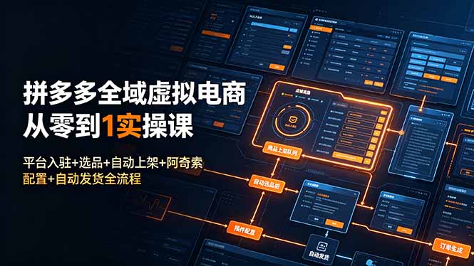 拼多多全域虚拟电商从零到1实操课：平台入驻+选品+自动上架+阿奇索配置+自动发货全流程-hcnxn