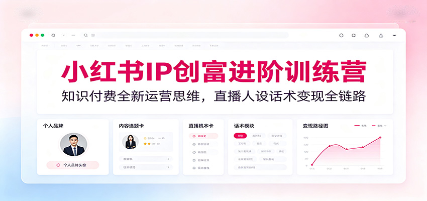 小红书IP创富进阶训练营：知识付费全新运营思维，直播人设话术变现全链路-hcnxn