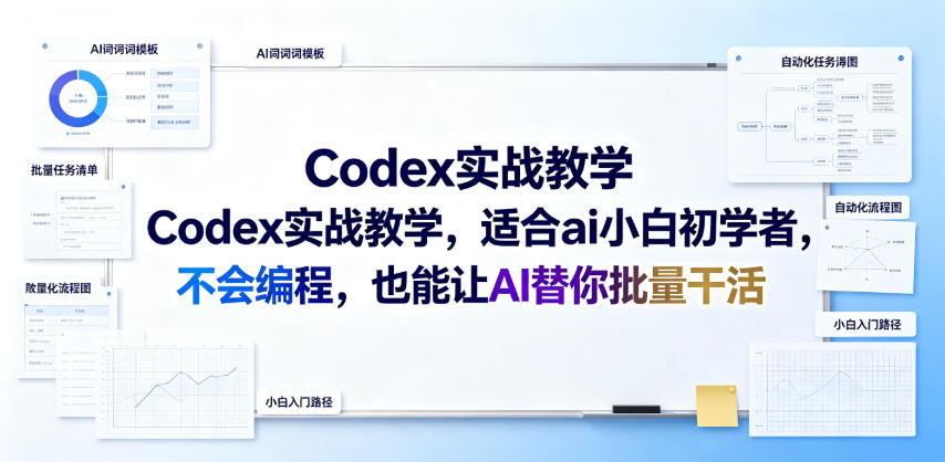 Codex实战教学，适合ai小白初学者，不会编程，也能让AI替你批量干活-hcnxn