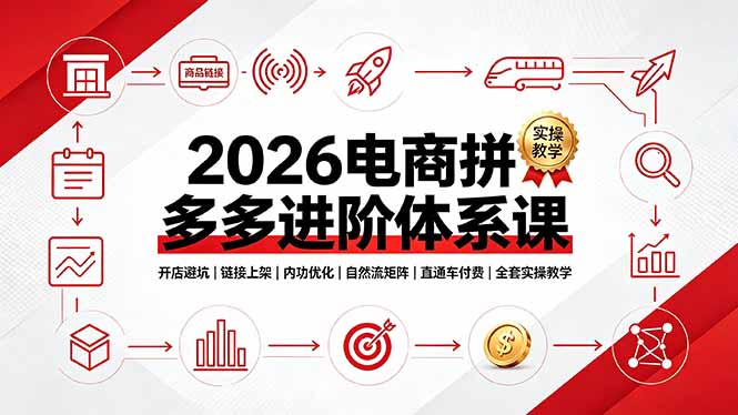 2026电商拼多多进阶体系课，开店避坑，链接上架，内功优化，自然流矩阵｜直通车付费｜全套实操教学-hcnxn