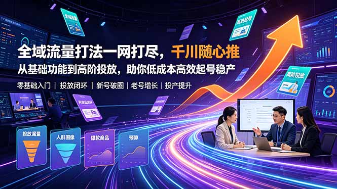 全域流量打法一网打尽，千川随心推从基础功能到高阶投放，助你低成本高效起号稳产-hcnxn