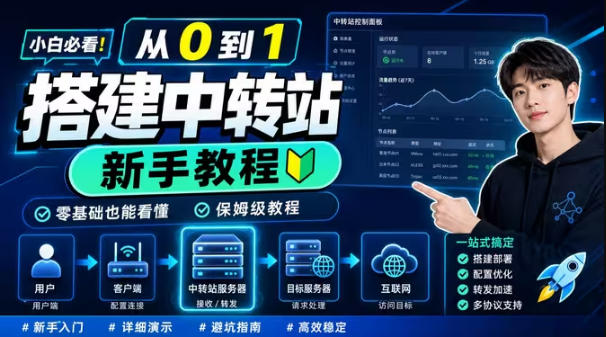 0门槛手把手教你自建一个AI-Token中转站，零基础也能看懂，保姆级教程-hcnxn