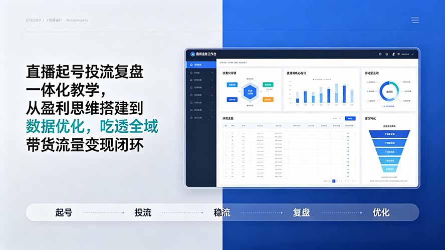直播起号投流复盘一体化教学，从盈利思维搭建到数据优化，吃透全域带货流量变现闭环-hcnxn