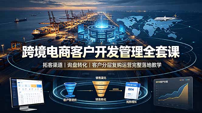 跨境电商客户开发管理全套课·拓客渠道｜询盘转化｜客户分层复购运营完整落地教学-hcnxn