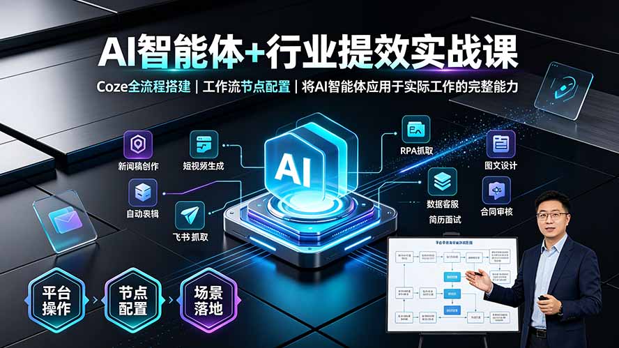 AI智能体+行业提效实战课·Coze全流程搭建｜工作流节点配置｜将AI智能体应用于实际工作的完整能力-hcnxn