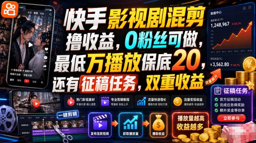 快手影视剧混剪撸收益，0粉丝可做，最低万播放保底20，还有征稿任务，双重收益-hcnxn