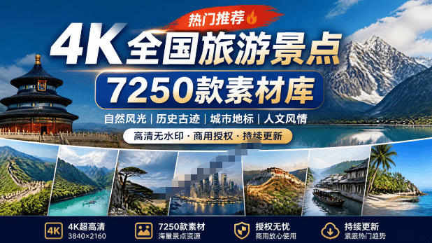 热门全国旅游风景素材！4K全国旅游景点素材库，7250款素材，旅行达人城市航拍风景风光高清短视频-hcnxn