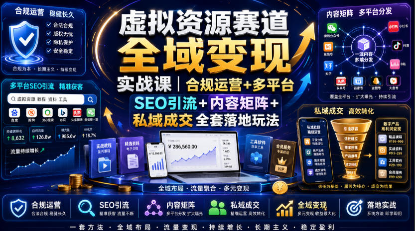 虚拟资源赛道全域变现实战课｜合规运营+多平台SEO引流+内容矩阵+私域成交全套落地玩法-hcnxn