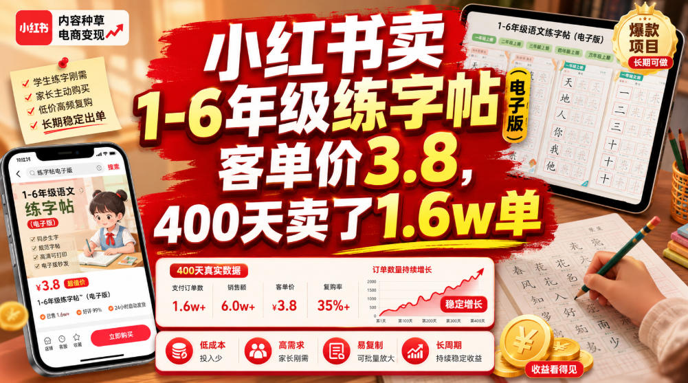小红书卖1-6年级练字帖(电子版)，客单价3.8，400天卖了1.6w单-hcnxn