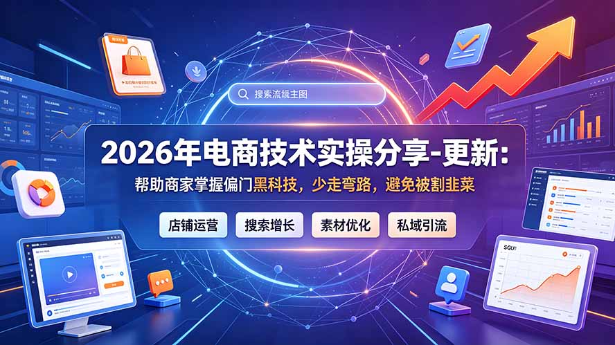2026年电商技术实操分享-更新7月：帮助商家掌握偏门黑科技，少走弯路，避免被割韭菜-hcnxn