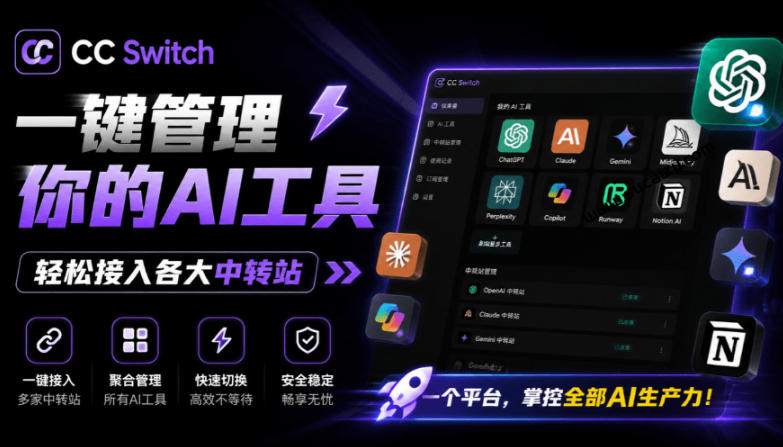 一键给Chatgpt、Codex、Claude接入地第三方中转站，CC Switch统一管理你的AI编程工具工作流-hcnxn