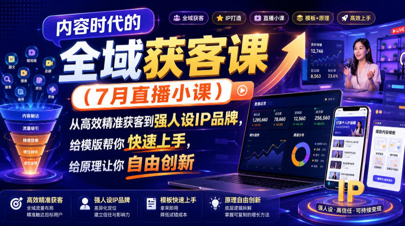 内容时代的全域获客课(7月直播小课)，从高效精准获客到强人设IP品牌，给模版帮你快速上手，给原理让你自由创新-hcnxn