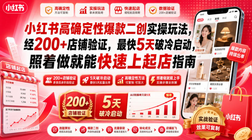 小红书高确定性爆款二创实操玩法，经200+店铺验证，最快5天破冷启动，照着做就能快速上起店指南-hcnxn
