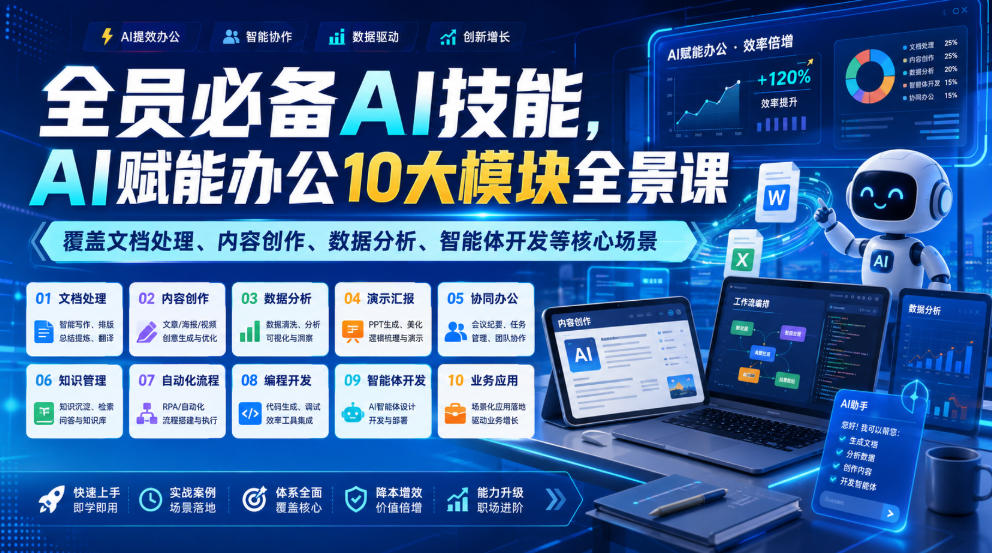 全员必备AI技能，AI赋能办公10大模块全景课，覆盖文档处理、内容创作、数据分析、智能体开发等核心场景-hcnxn