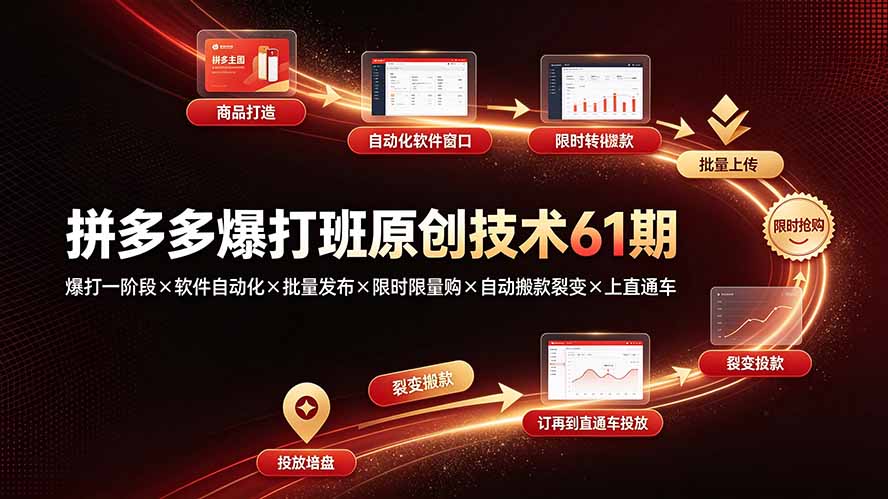 拼多多爆打班原创技术61期：爆打一阶段×软件自动化×批量发布×限时限量购×自动搬款裂变×上直通车-hcnxn