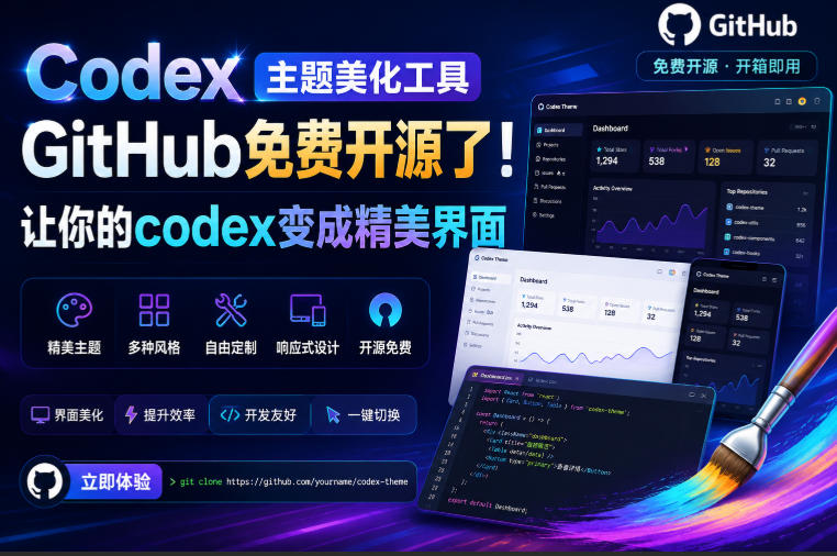 Codex主题美化工具，GitHub免费开源了！让你的codex变成精美界面-hcnxn