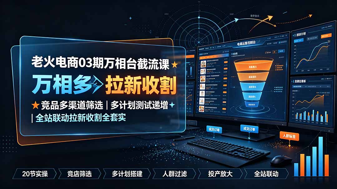 老火电商03期万相台截流课：竞品多渠道筛选｜多计划测试递增｜全站联动拉新收割全套实操教学-hcnxn