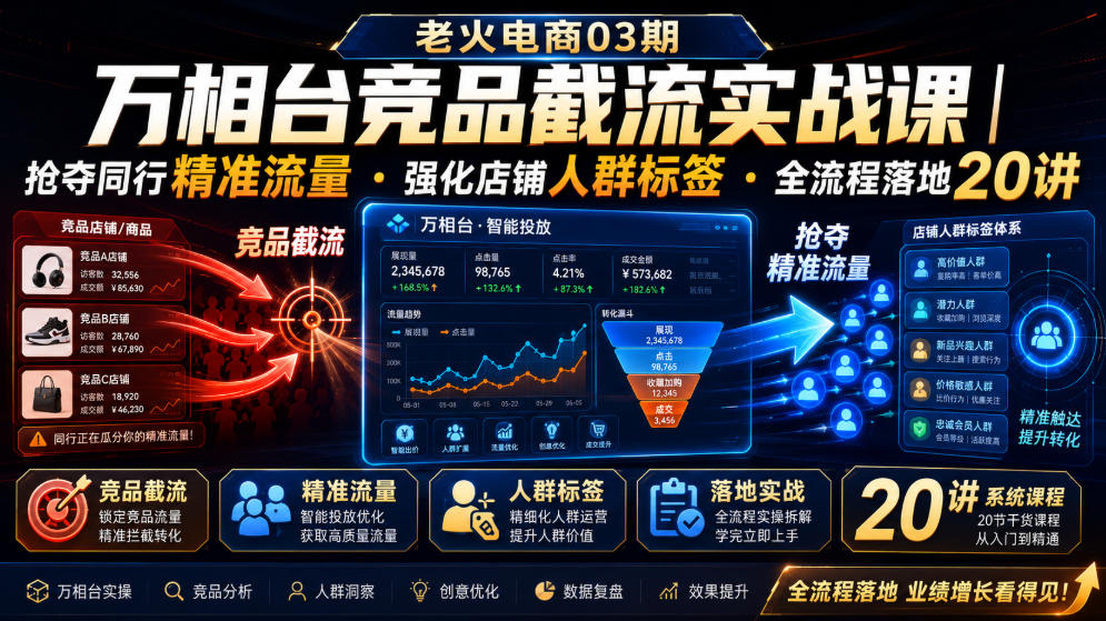 老火电商03期・万相台竞品截流实战课｜抢夺同行精准流量・强化店铺人群标签・全流程落地20讲-hcnxn