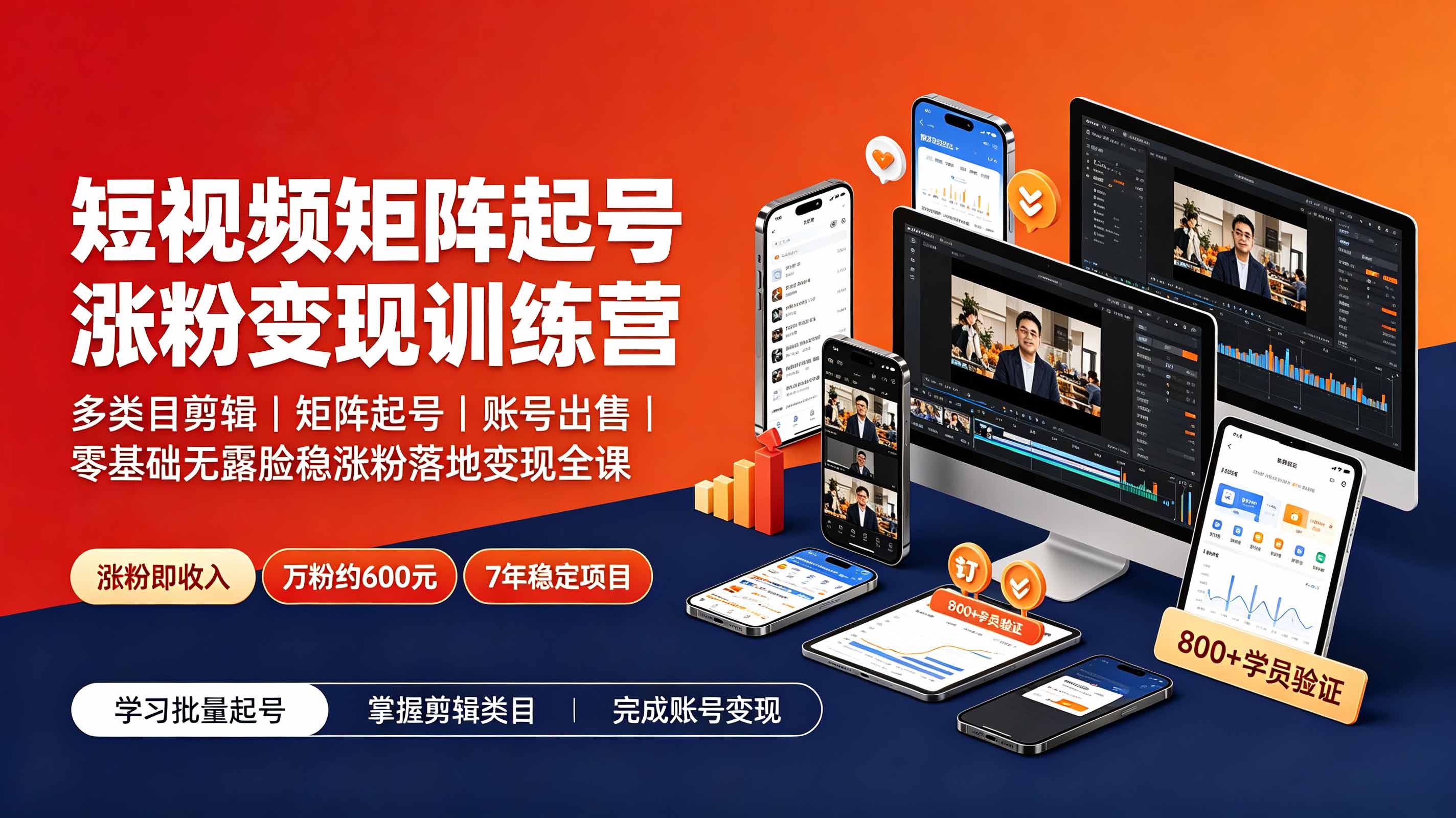 短视频矩阵起号涨粉变现训练营｜多类目剪辑·矩阵起号·账号出售，0基础无露脸稳涨粉落地变现全课-更新-hcnxn