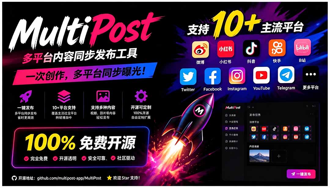 一键发布内容到 10+ 社交媒体平台！支持视频/图片内容，一次编辑全网-hcnxn