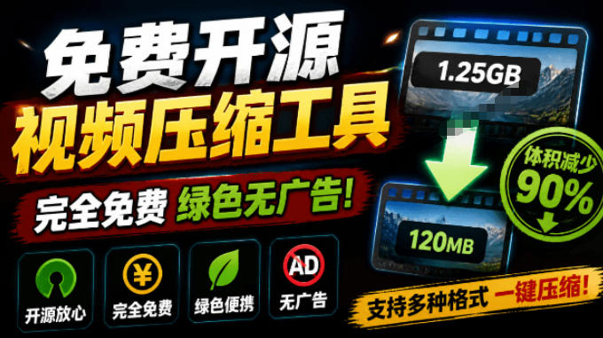 Github开源视频压缩瘦身工具，轻松压缩90%，并保持画质清晰，完全免费绿色无广告！VideoSlim-hcnxn