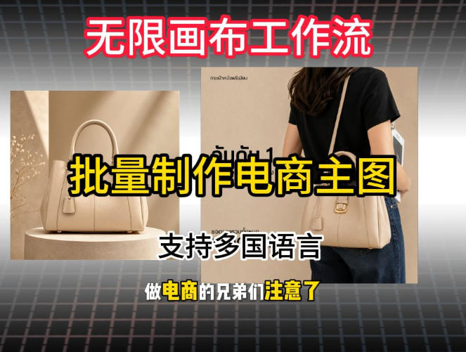 批量复刻电商爆款主图工作流搭建教学，批量下载，支持多国语言，不管是国内电商还是跨境店群都能用-hcnxn