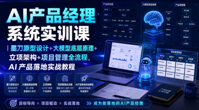 AI产品经理系统实训课｜墨刀原型设计+大模型底层原理+立项架构+项目管理全流程，AI产品落地实战教程-hcnxn