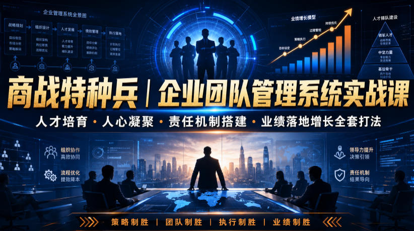商战特种兵｜企业团队管理系统实战课人才培育・人心凝聚・责任机制搭建・业绩落地增长全套打法-hcnxn