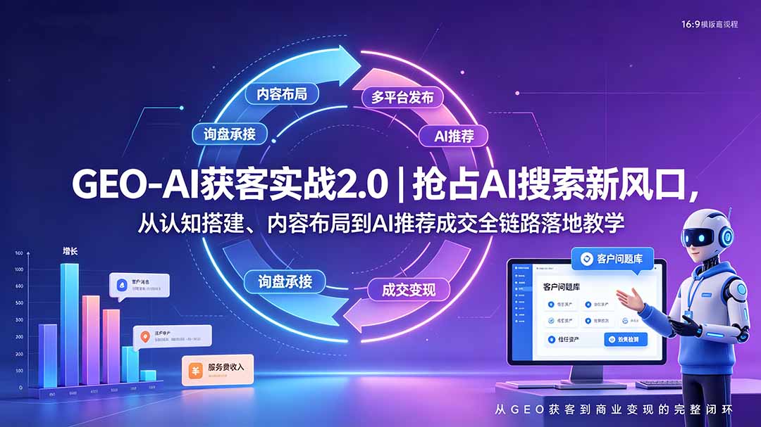GEO-AI获客实战｜抢占AI搜索新风口，从认知搭建、内容布局到AI推荐成交全链路落地教学-hcnxn
