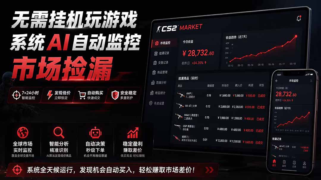 系统AI自动监控市场捡漏，不用玩游戏|只需要一部手机|支持任何形式数据验证-hcnxn