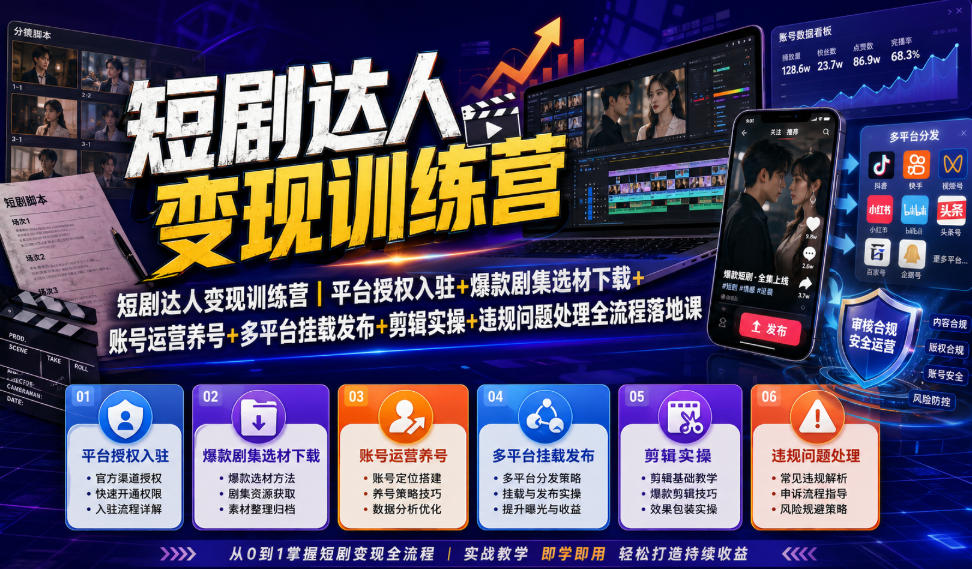 短剧达人变现训练营｜平台授权入驻+爆款剧集选材下载+账号运营养号+多平台挂载发布+剪辑实操+违规问题处理全流程落地课-hcnxn