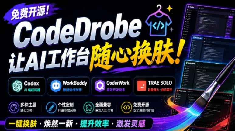 免费开源的CodeDrobe，让AI工作台随心换肤，支持Codex、WorkBuddy等，免费且本地运行！-hcnxn