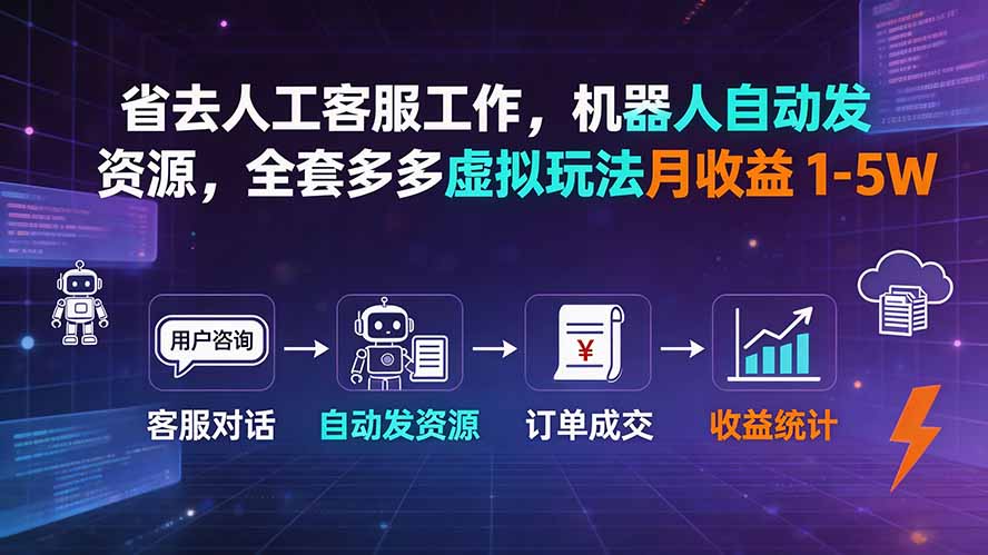 省去人工客服工作，机器人自动发资源，全套多多虚拟玩法月收益 1-5W-hcnxn