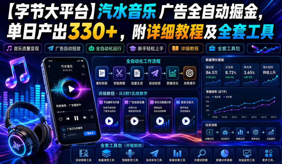 【字节大平台】汽水音乐广告全自动掘金，单日产出330+，附详细教程及全套工具【揭秘】-hcnxn