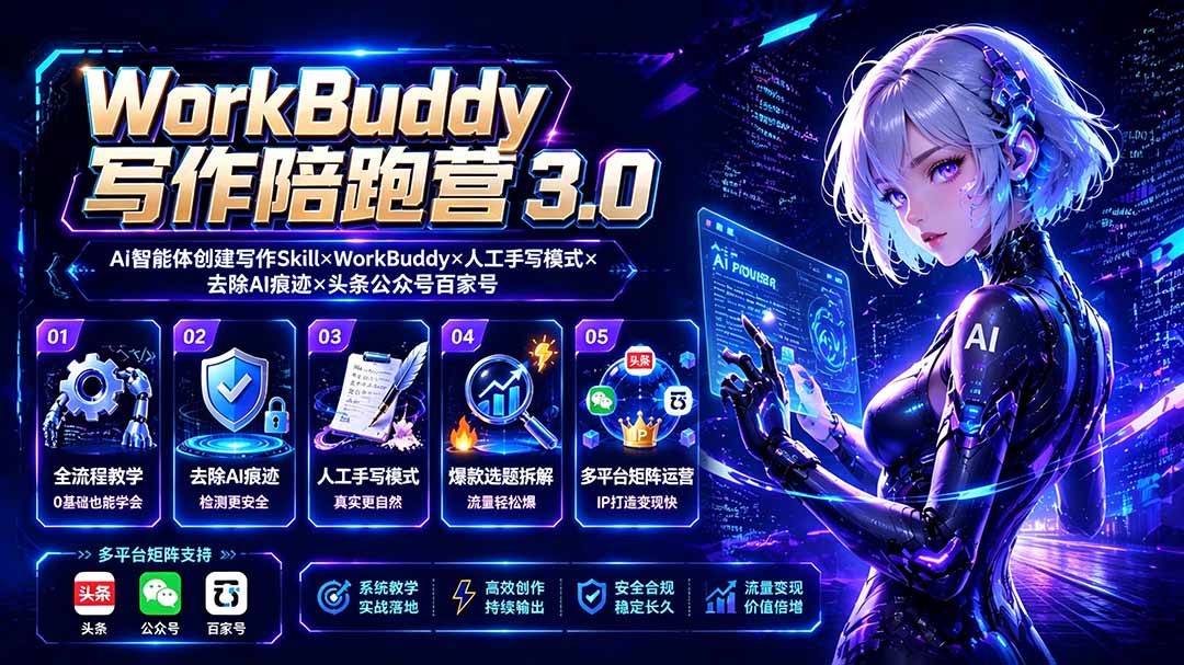 WorkBuddy写作陪跑营3.0-更新：Ai智能体创建写作Skill×WorkBuddy×人工手写模式×去除AI痕迹×头条公众号百家号-hcnxn