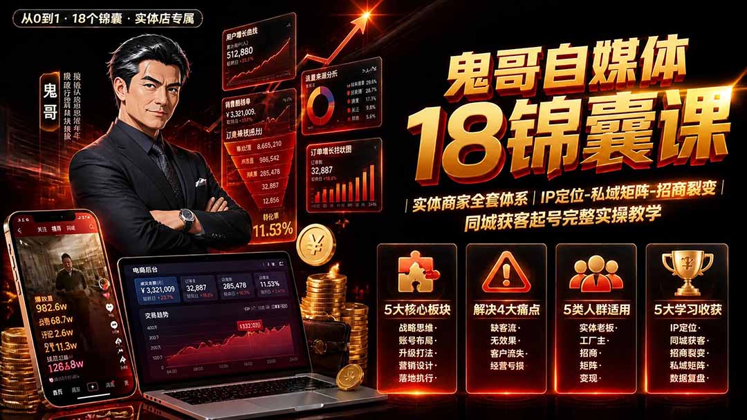 鬼哥自媒体18锦囊课｜实体商家全套体系｜IP 定位-私域矩阵-招商裂变｜同城获客起号完整实操教学-hcnxn