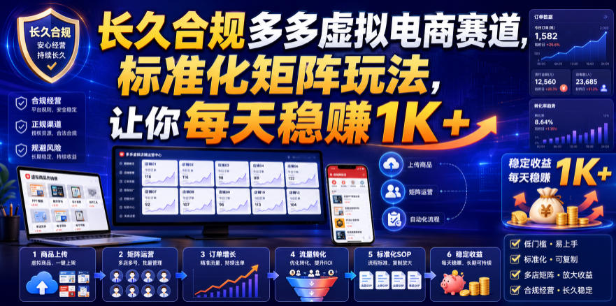 长久合规多多虚拟电商赛道，标准化矩阵玩法，让你每天稳賺1K+【揭秘】-hcnxn