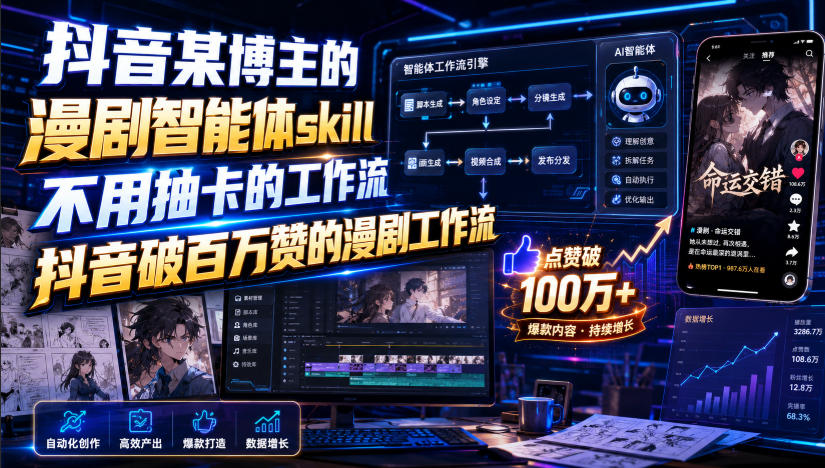 抖音某博主的漫剧智能体skill，不用抽卡的工作流，抖音破百万赞的漫剧工作流-hcnxn