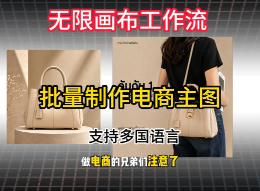 无限画布工作流搭建教程，一键电商主图批量制作，批量下载，支持多国语言-hcnxn