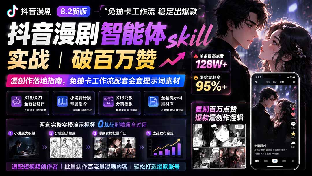 抖音漫剧智能体skill实战｜破百万赞漫创作落地指南，免抽卡工作流配套全套提示词素材-hcnxn